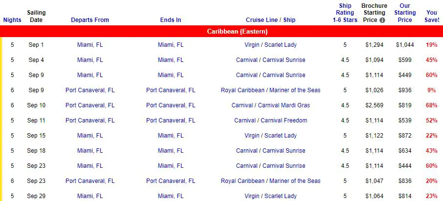 Cruise Packages of September in Vacationstogo.com.